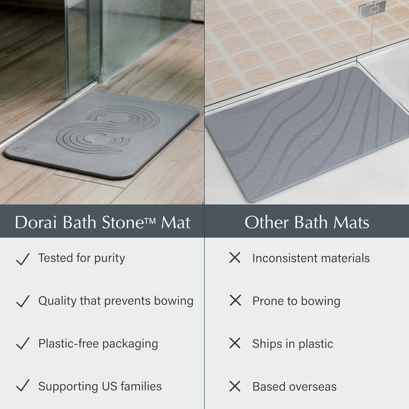 Dorai Home Bath Stone Mat 23.6"x15.4"| Luxury Diatomite Stone Bath Mat |Quickly Removes Water | Non-Slip, Quick-Dry Stone Bath Mat for Bathroom | Zen Sandstone